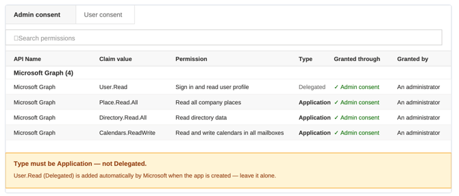 Assign permissions