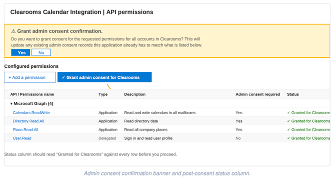 Grant admin consent