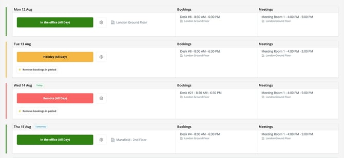 STATUS 2
