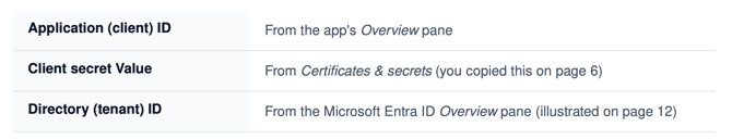 Three values