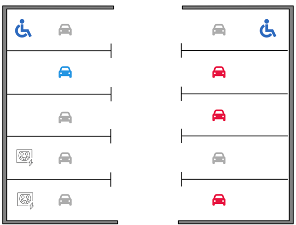 parking booked