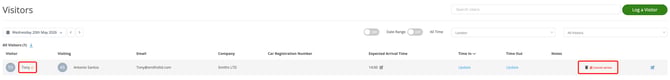 vistors dashboard